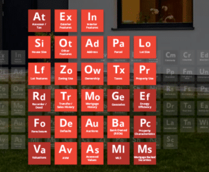 data table