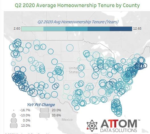 Top 10 U.S. Counties Where Homeownership Tenure is Increasing
