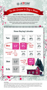 Home Buying Calendar Infographic