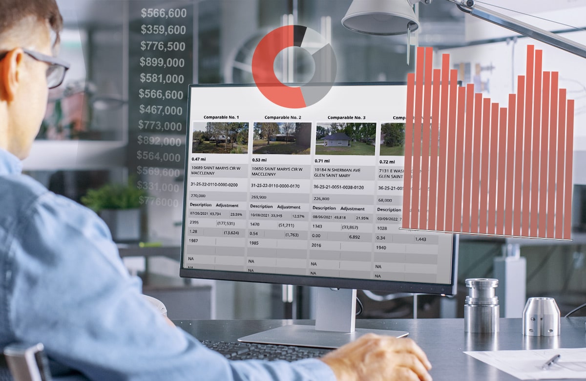 Machine Learning & Property Data Is Powering REIT Investments | ATTOM