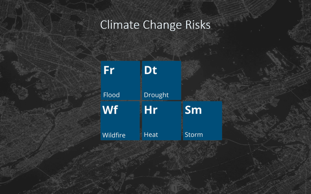 ATTOM Webinar Summary: Climate Risk and the Housing Market