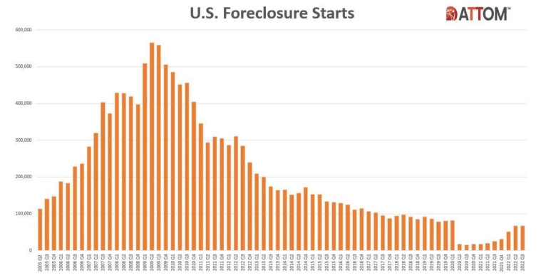 2023 Housing Outlook Webinar Summary Cover
