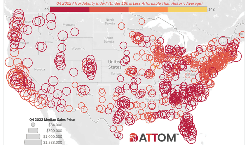 Q4 2022 Affordability Report