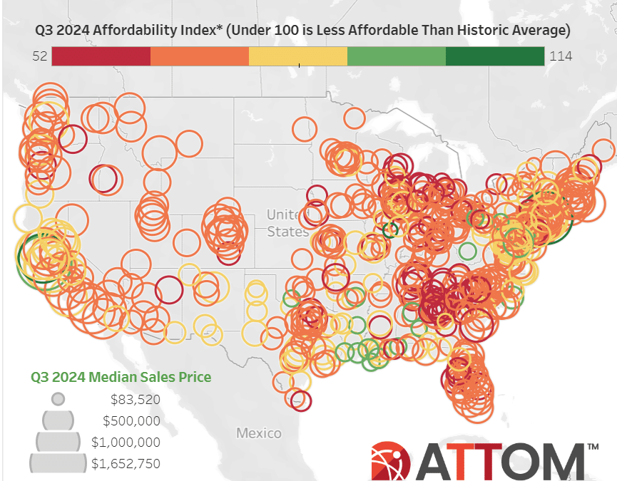ATTOM Q3 2024 U.S. Home Affordability Index Report