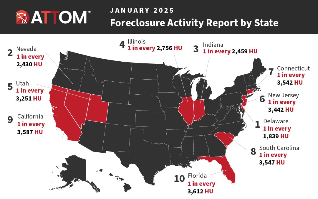 ATTOM Foreclosure By State Jan 2025 Image