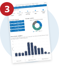 Neighborhood Navigator Step 3