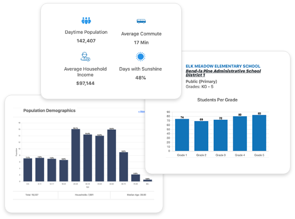 What is Bulk Data Licensing Diagram Data that Empowers Confident Decisions
