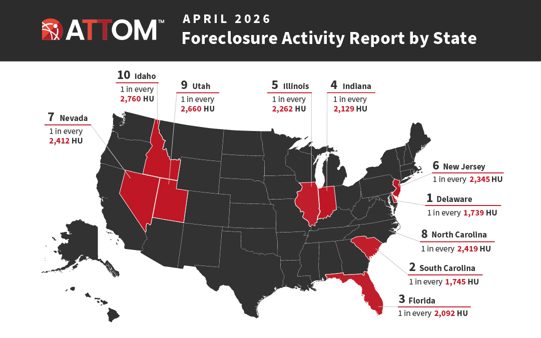 ATTOM Foreclosure Activity By State April 2026