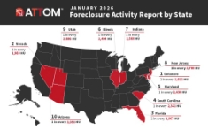US Map with Foreclosure Data