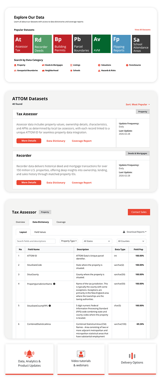 Nexus example data