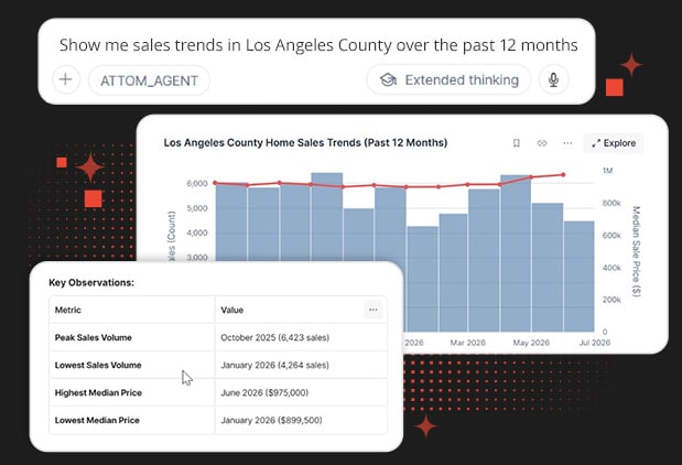 Data Analyst Agent Product Image