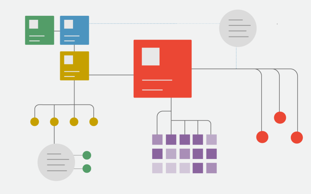 ATTOM Announces Semantic View