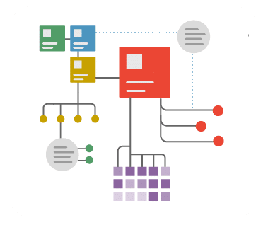Semantic View Graphic